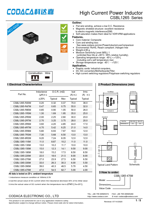 CSBL1265-130M