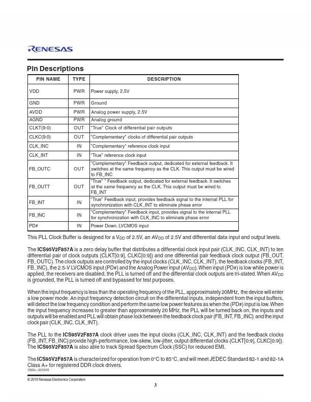 ICS95V2F857A