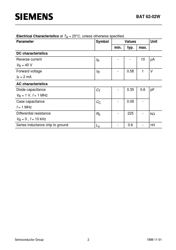 BAT62-02W