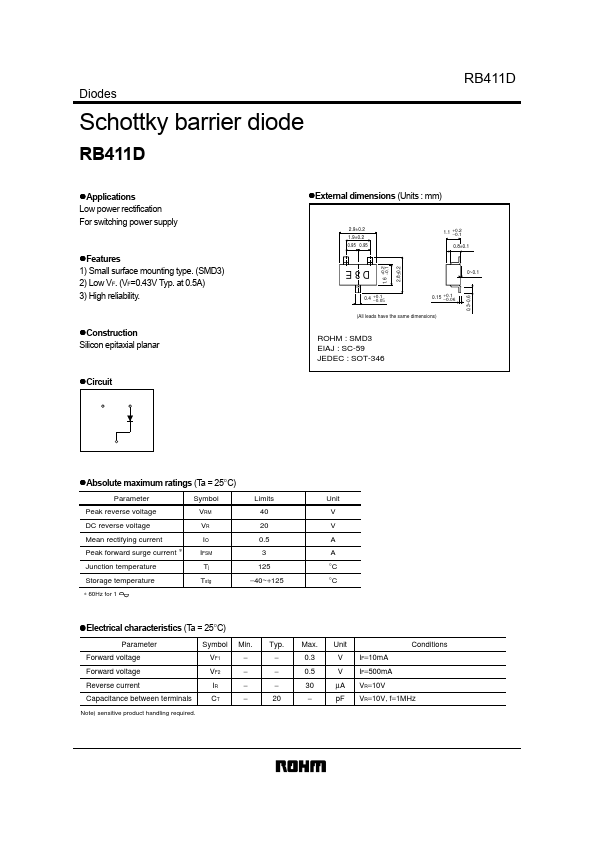 RB411