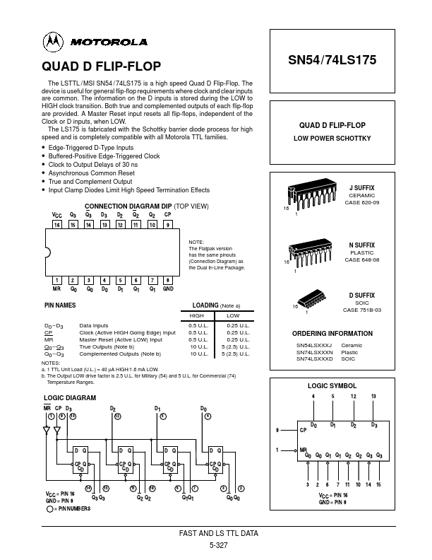 74LS175