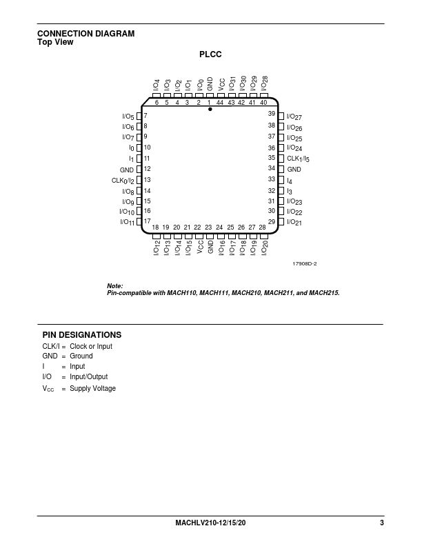 MACHLV210-12