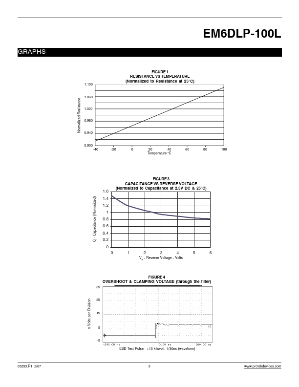 EM6DLP-100L