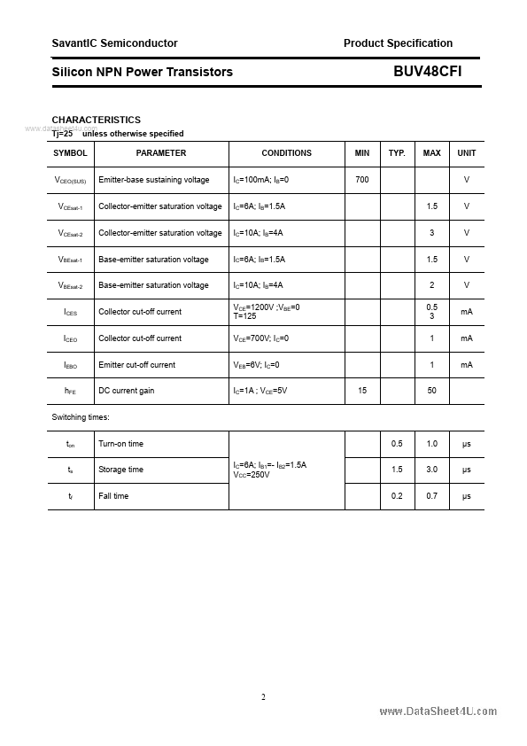 BUV48CFI