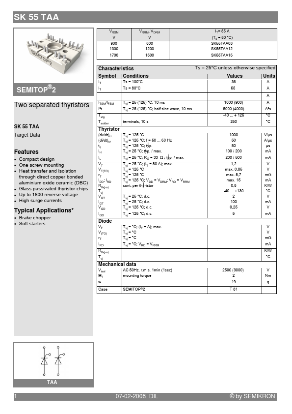 SK55TAA