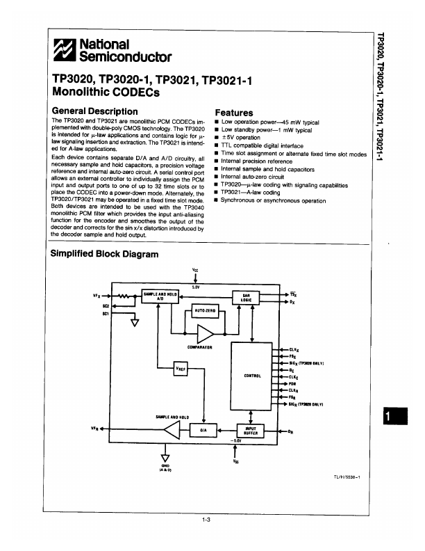 TP3021-1