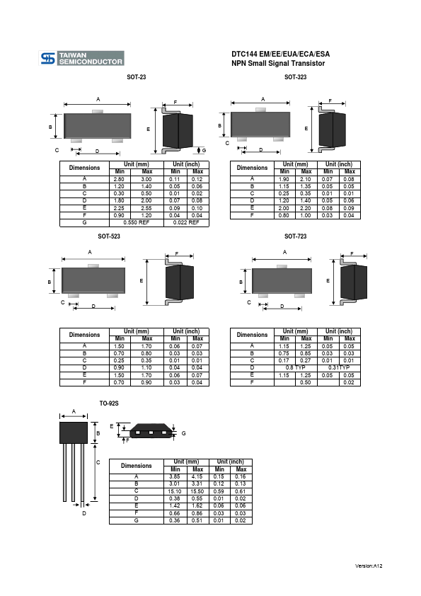 DTC144EUA