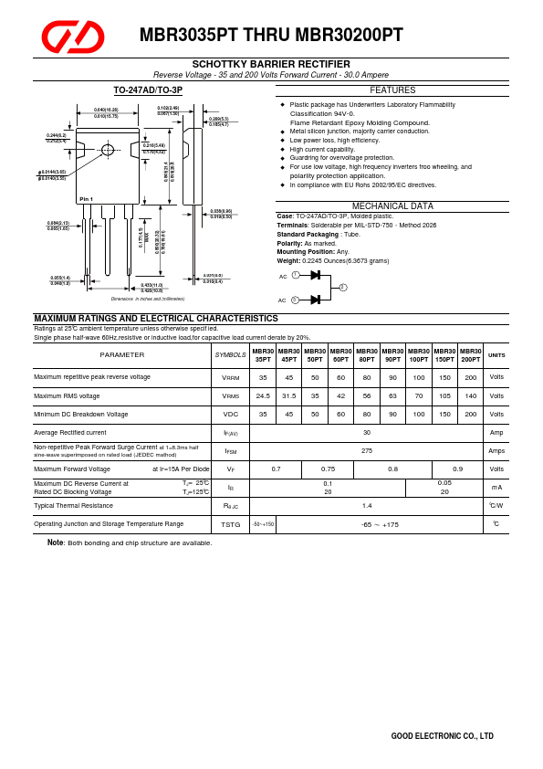 MBR30150PT