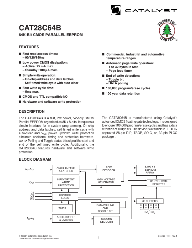 CAT28C64B