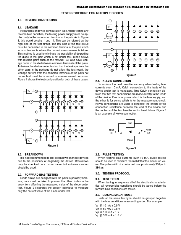 MMAD1105