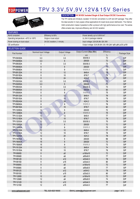 TPV0305DA