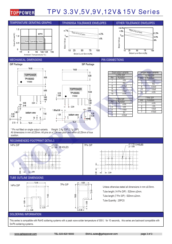 TPV0305DA