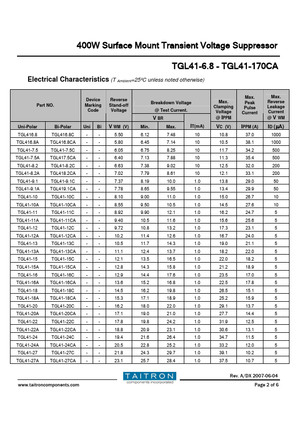 TGL41-100