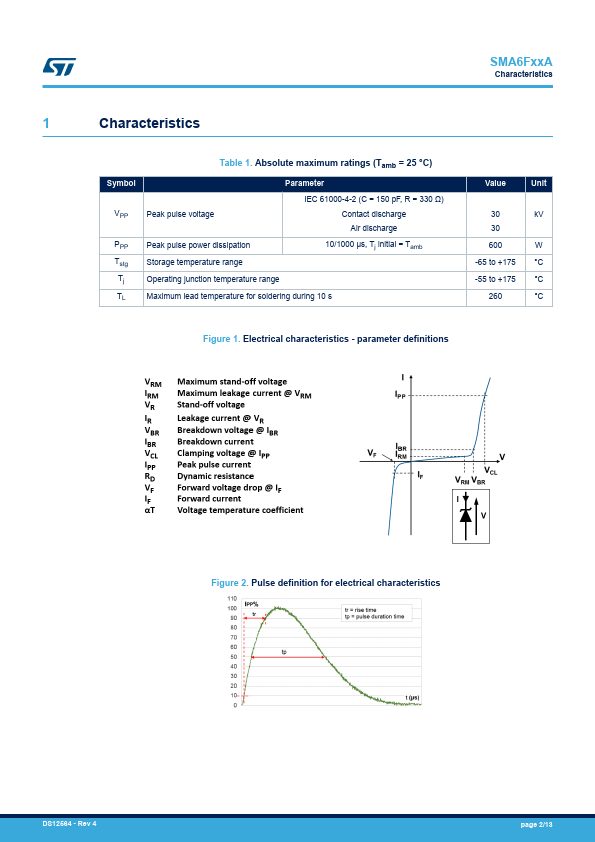 SMA6F100A