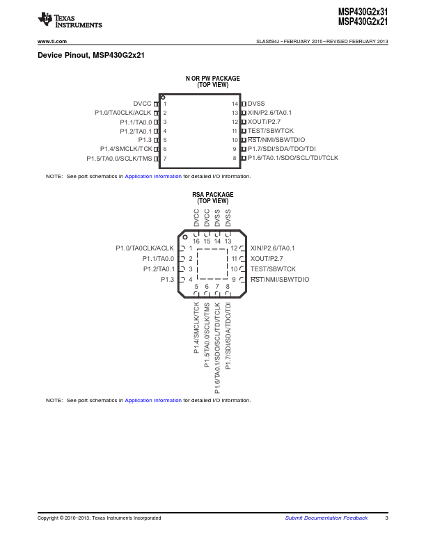 MSP430G2121