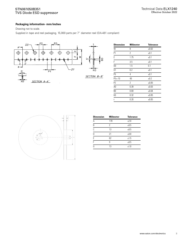 STN061050B351