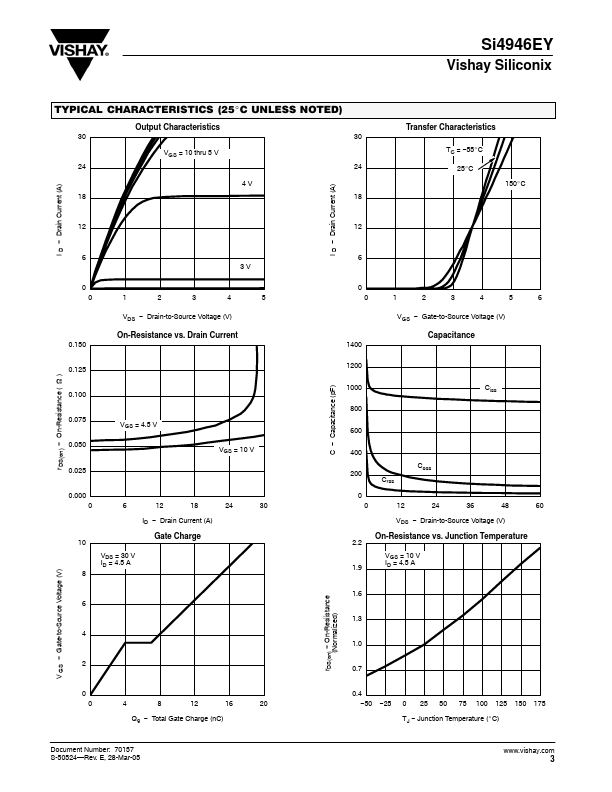 SI4946EY