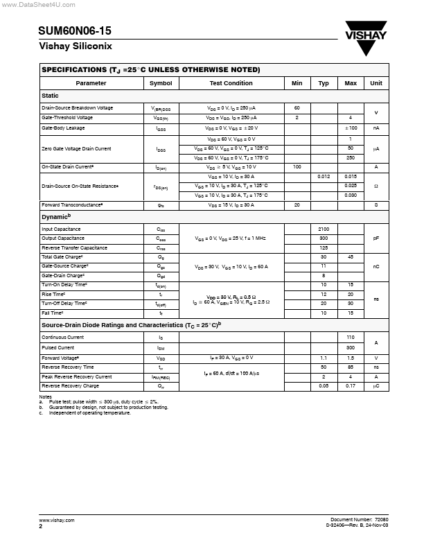 SUM60N06-15