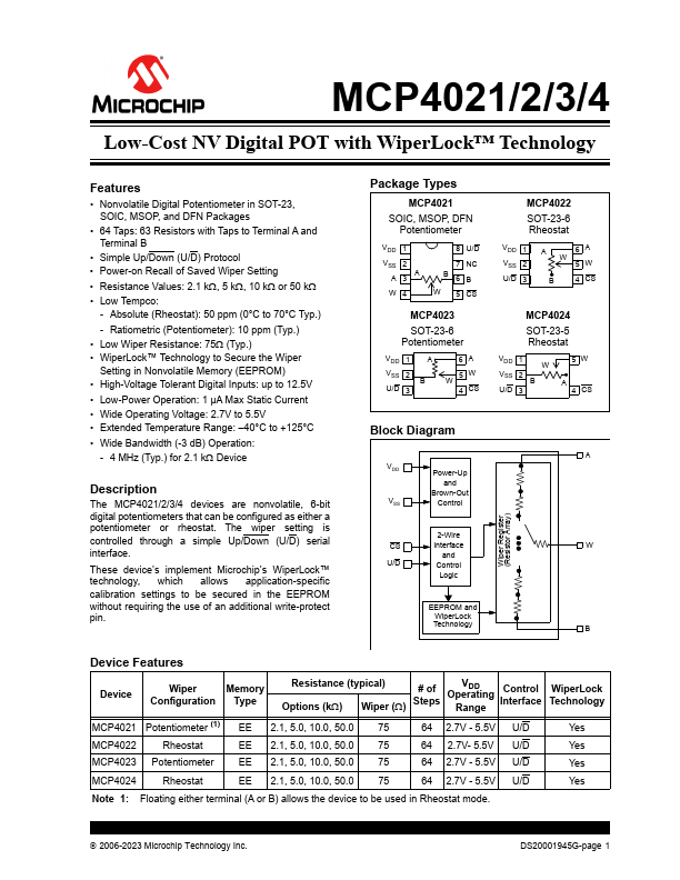 MCP4021