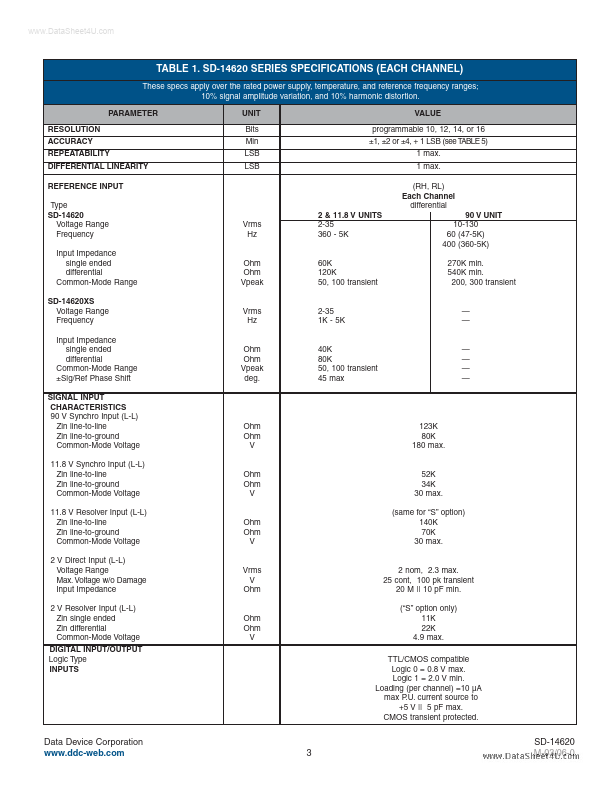 SD-146222x-xs