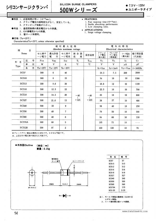 SC540