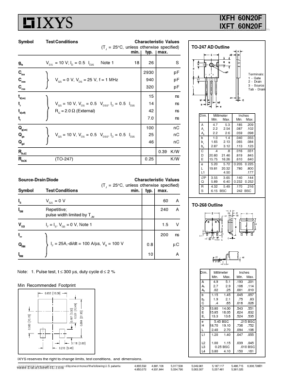 IXFH60N20F