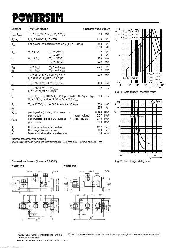 PSKT255