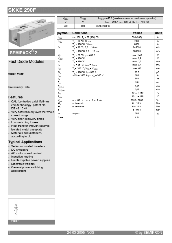 SKKE290F