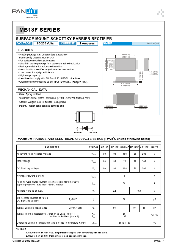 MB115F