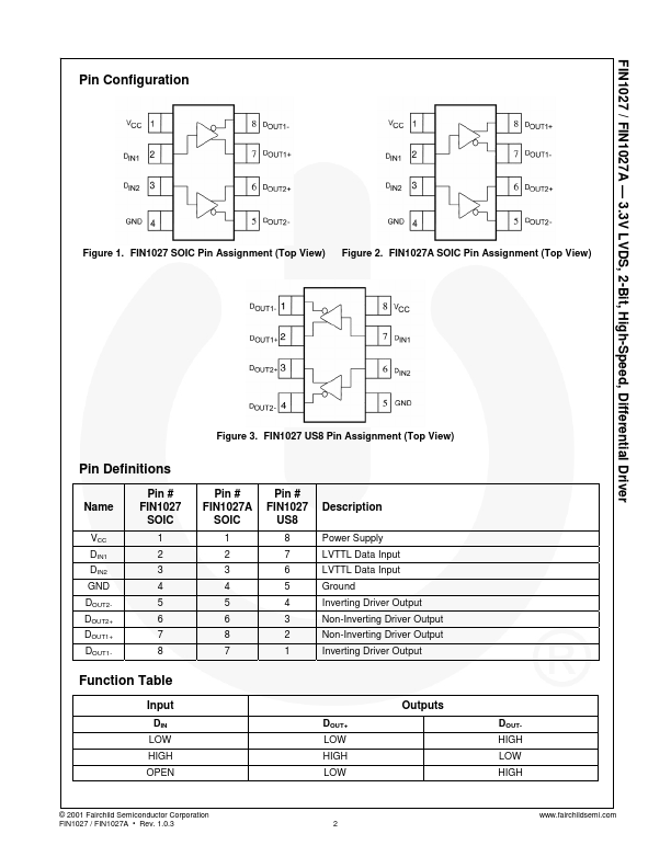 FIN1027A