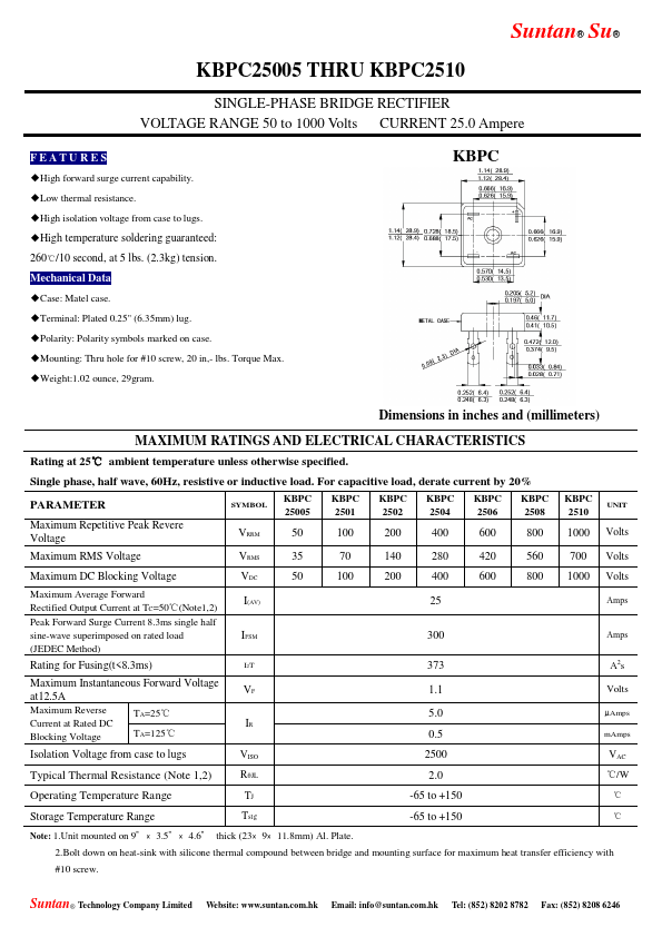 KBPC2510