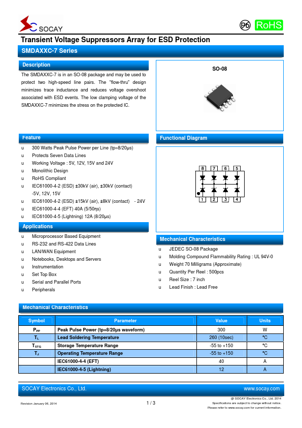 SMDA12C-7