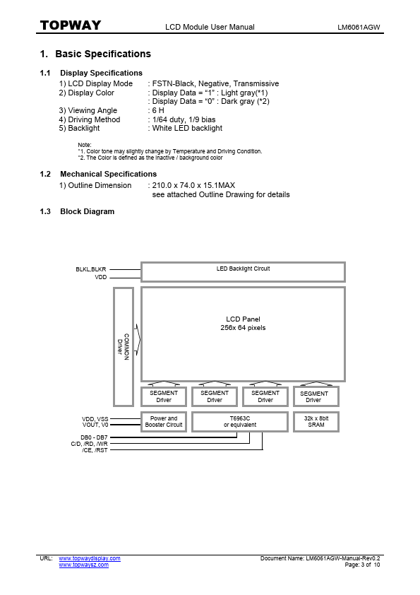 LM6061AGW