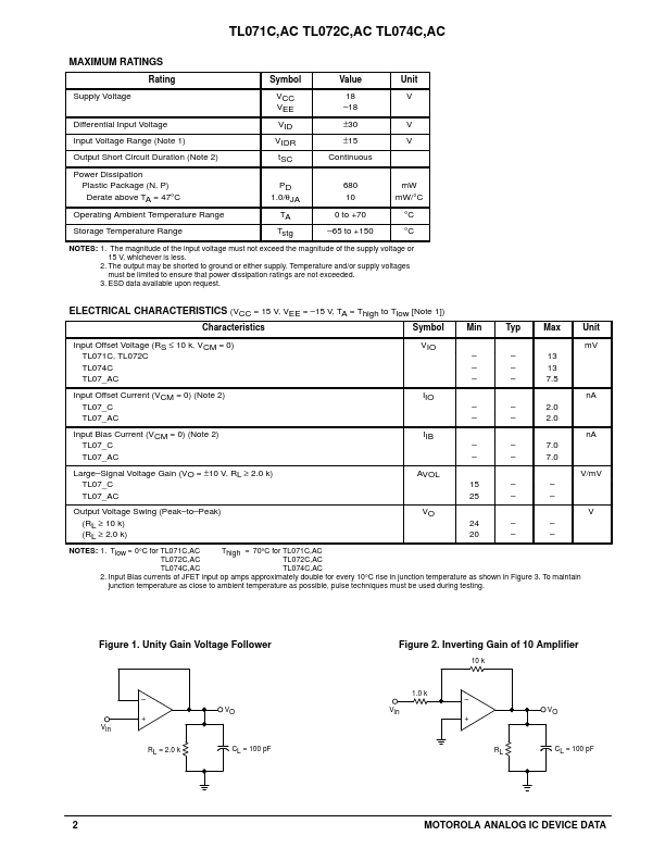 TL074AC