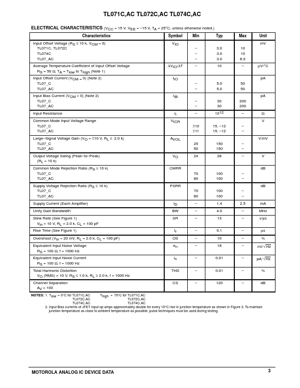 TL074AC