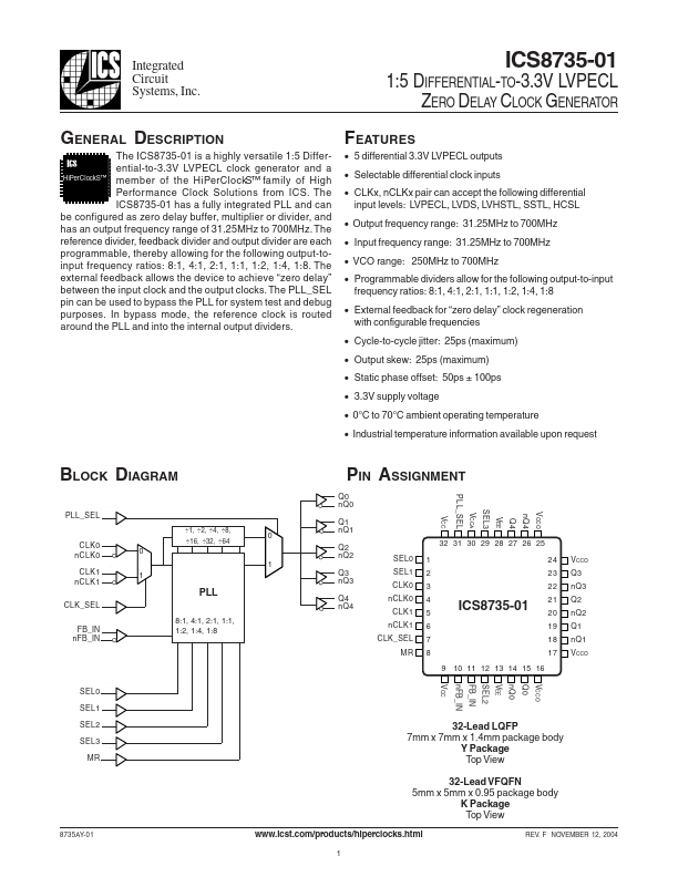 ICS8735-01