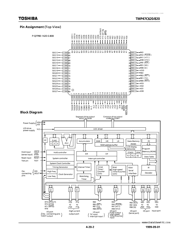 TMP47C620DF