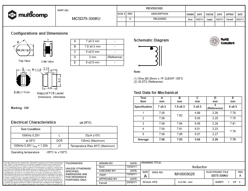 MCSD75-330KU