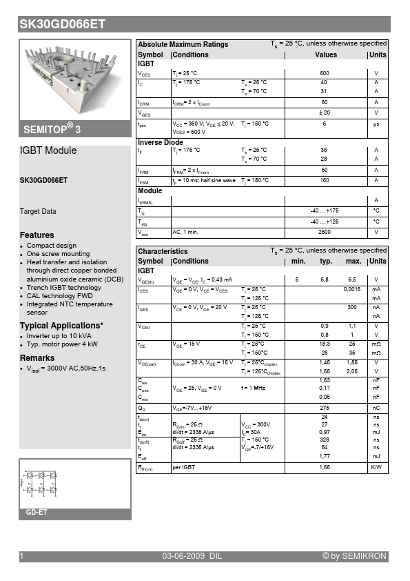 SK30GD066ET