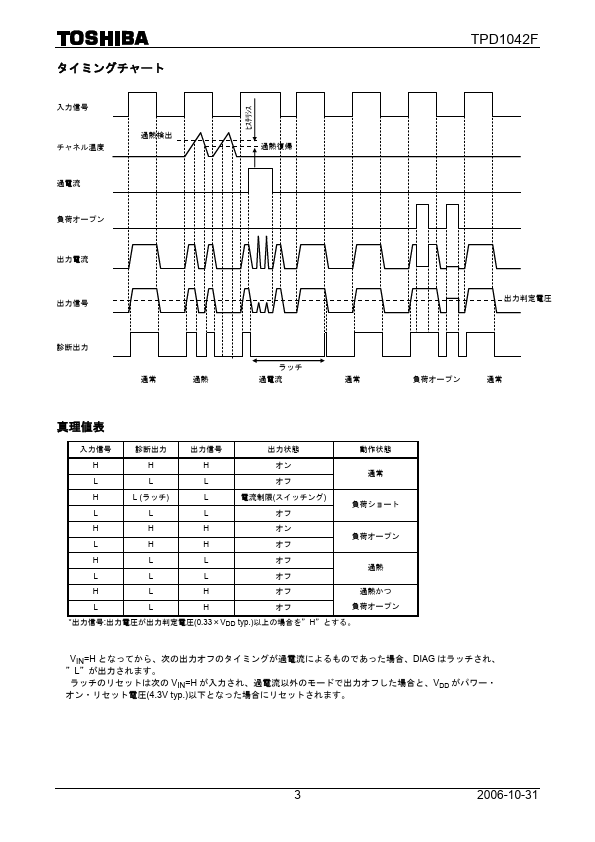 TPD1042F