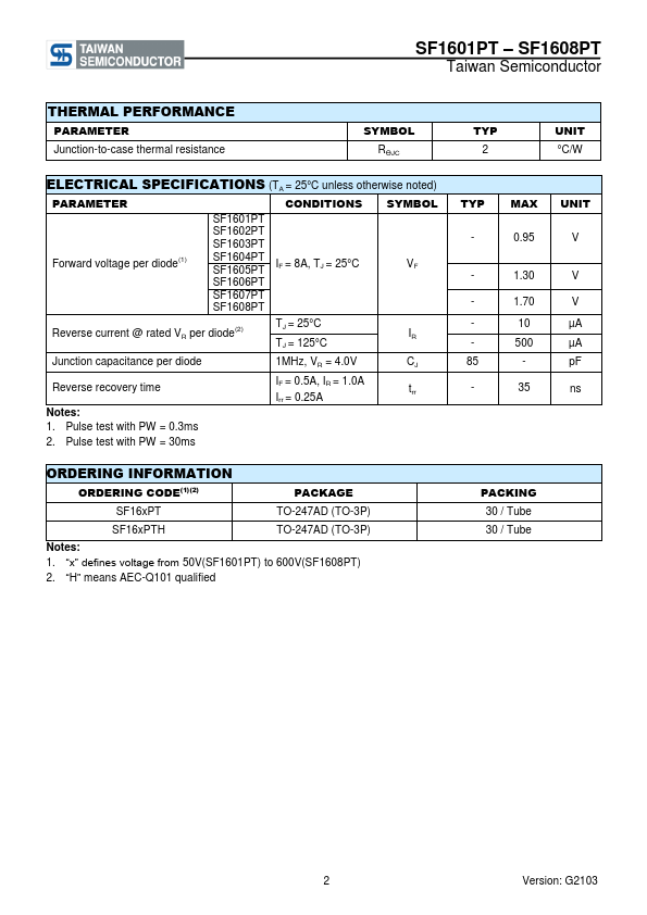 SF1606PT