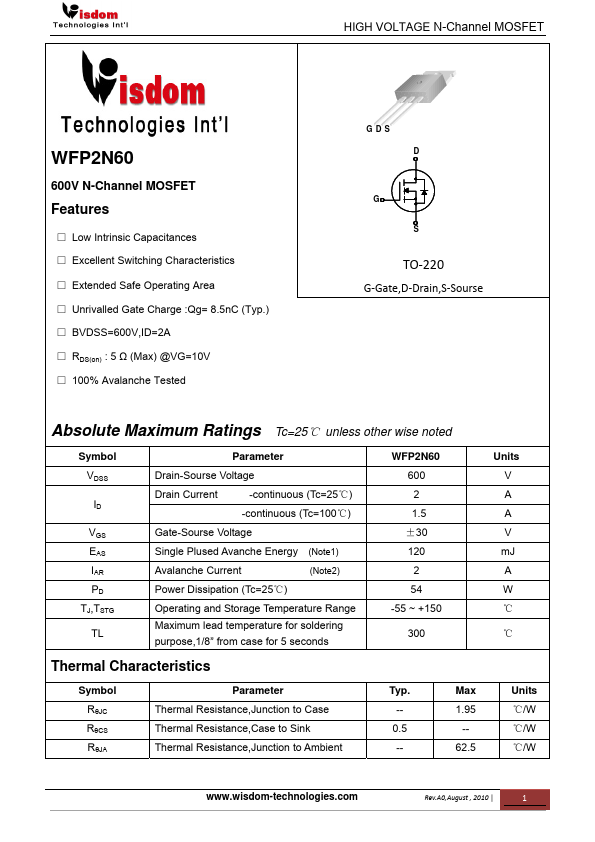 WFP2N60