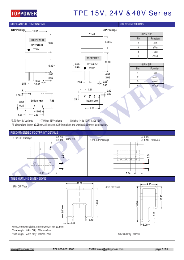 TPE2403S