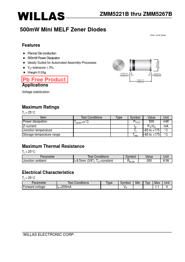 ZMM5237B