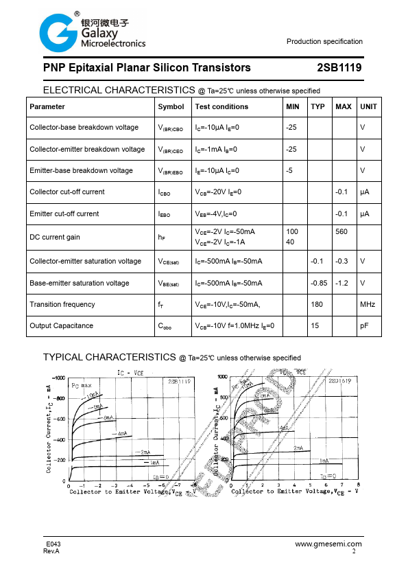 2SB1119