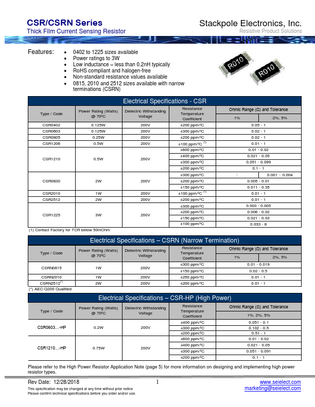 CSR1210