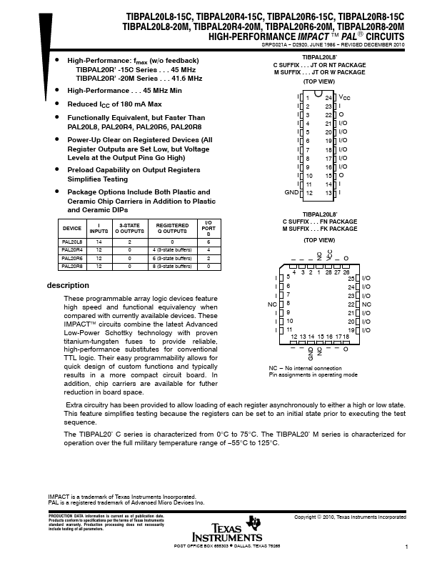 TIBPAL20R4-15C