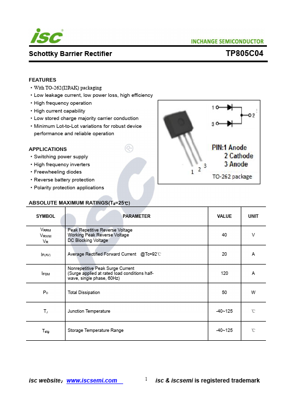 TP805C04