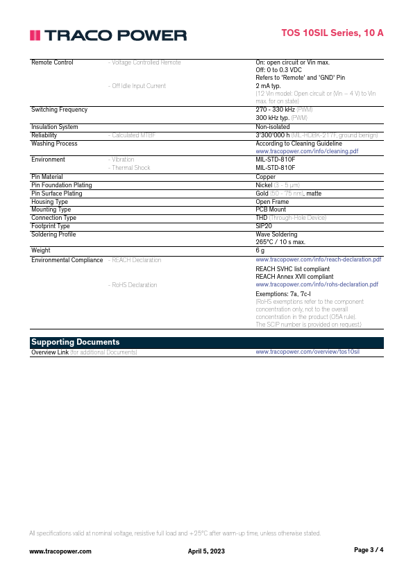 TOS10-05SIL