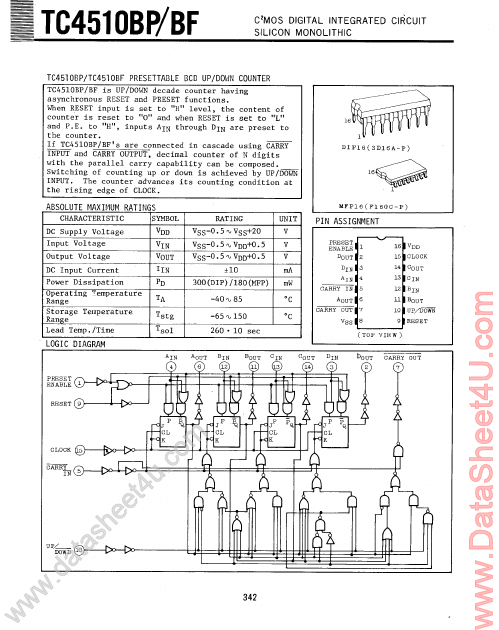 TC4510BF